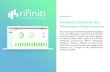Analytics Software For Workplace Optimization · Workplace Optimization: Rifiniti Booking Analytics Gives you actual use vs. reservations Rifiniti Collaboration Analytics Exposes