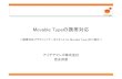Movable Type - シックス・アパート株式会社 · (Microsoft PowerPoint - Movable Type\202\314\214g\221\321\221\316\211\23620080225.ppt) Author 53414B4B8BC696B19770> Created