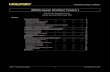 MRSA Assay (Panther Fusionhologic.com/sites/default/files/2019-11/AW-18028-601_002_01.pdf · Informações gerais Panther Fusion™ MRSA MRSA - Panther Fusion System 2 AW-18028-601
