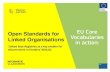 Open Standards for Linked Organisations · 2017. 10. 3. · Open Standards for Linked Organisations ... Alignment with ISA² CORE Vocabularies and INSPIRE OPEN DATA POLICY METADATA