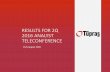 RESULTS FOR 2Q 2016 ANALYST TELECONFERENCE · Product Price Effect on Tüpraş in1H Impact of Med FOB Prices on Tüpraş Operations was –1.063,6 million TL 2nd Quarter Product Price,