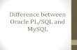 Difference between Oracle PL/SQL and MySQL · procedure and function Cursor: Implicit, Explicit Cursor: only Explicit Trigger: ... SQL> Set Server output on; SQL> create or replace