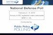 National Defense Poll - Ploughshares Fund · National Defense Poll February 2 –4, 2018 Survey of 587 registered voters nationwide MOE +/-4% 1. National Defense Poll Composition