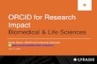 ORCID for Research Impact · Examples: Writing data to researchers’ ORCID records. lyrasis.org Assert trustworthy & accurate affiliations New data points for ORCID API 3.0: