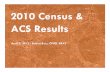 2010 Census & ACS Results€¦ · 2010 Census Results Arlington’s Population 250,000 189,453 207,627 200,000 150,000 ulation 100,000 Pop 2000 to 2010: • Growth of 18,174 persons