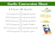 Garlic Conversion Sheet - The Typical Mom · Garlic Conversion Sheet 1 Clove Of Garlic = 1 teaspoon of chopped garlic or 1/2 teaspoon of minced garlic or 1/8 teaspoon of garlic powder