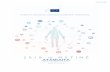 2018 m .METINĖ ATASKAITA · 2019. 7. 23. · Direktyvoje 2016/680 ir Reglamente 2018/1725 dėl asmens duomenų tvarkymo ES institucijose nustatytose naujosios kartos duomenų apsaugos