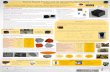 Tannin Based Foams and its derived Carbon Foamsconference.fh-salzburg.ac.at/.../presentations/Poster_05_Tondi.pdf · Tannin Based Foams and its derived Carbon Foams ... proposed as