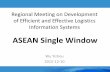 ASEAN Single Window - ESCAP - ASEAN... · 2015. 12. 18. · 1.Background to system development • The ASEAN Single Window (ASW) is a trade-facilitating environment operating on the