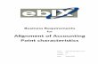 ebIX BRS for Alignment of AP characteristics BRS for... · 3.6 REJECT REQUEST CHANGE ACCOUNTING POINT CHARACTERISTICS BY GRID COMPANY (CLASS DIAGRAM)..... 48 3.6.1 Element definitions: