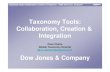 Taxonomy Tools: Collaboration, Creation & Integration Dow Jones … · 2007. 9. 14. · Taxonomy Tools: Collaboration, Creation & Integration – iKMS Workshop, Singapore – Handle