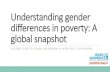 Understanding gender differences in poverty: A global snapshot · imperfect—understanding of the gender dimensions of poverty. Three household compositions are of particular interest
