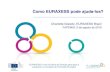 Como EURAXESS pode ajuda-los? · EURAXESS Brazil –Como trabalhamos? Website e Facebook Flashnotes regulares & Publicações Apresentações e Eventos 1.Fornecemos informações