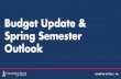 Budget Update & Spring Semester Outlook...Budget Outlook Current year’s budget Process and level of reductions Continued actions needed Year-end spending & CARES Act Impact Next