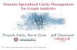 Domain-Specialized Cache Management for Graph Analyticsfaldupriyank.com/papers/GRASP_HPCA20_Slides.pdf · Graph Analytics A case for domain-specialized cache management HPCA'20. ...