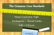 Parent Curriculum Night Kindergarten Second Grades 6:30 · rhyming, matching words with beginning sounds, and blending sounds into words. Practice with these types of activities is