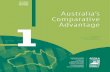 Australia’s Comparative Advantage · Dr Nitin Gupta (Executive Manager) Ms Lyndal Curtis Ms Natalie Larkins PROJECT MANAGER Ms Sunita Kumar SECURING AUSTRALIA’S FUTURE Funded