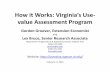 How it Works: Virginia’s Use- value Assessment Program · 2016. 8. 4. · Use-Value Assessment in Virginia (continued…) –Preserving scenic natural beauty and open spaces; –Promoting