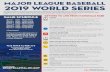 MLB 2019 World Series flyer r2 - | sportscapital...Watch Party Watch Party Home Game Home Game Home Game Away Game Away Game *If necessary. In the event of postponements or schedule