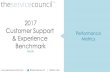 Service Council - 2017 Customer Support Performance & Experience Metrics … · 2017. 10. 10. · Field Service Technology Parts Customer Experience Data Sales and Marketing Leadership