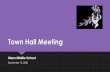 Town Hall Meeting€¦ · Town Hall Meeting Mann Middle School September 15, 2020. Terms to Know In-Person –Students learn at school in person Remote Learning –Learning takes