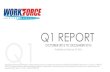 Q1 REPORT Q1 - Workforce Solutions€¦ · Q1 Q1 REPORT OCTOBER 2015 TO DECEMBER 2015 Published on February 18, 2016 Equal Opportunity Employer/Program. Auxiliary aids and services