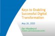 Keys to Enabling Successful Digital Transformation Digital... and digital transformation 2. Building