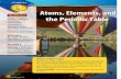 Atoms, Elements, and - The Wesley School · Atoms, Elements, and All types of matter— the Periodic Table elements, compounds, and mixtures—are made of atoms. SECTION 1 Structure