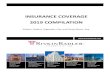 INSURANCE COVERAGE 2019 COMPILATION · Insurance Coverage 2019 Compilation BAD FAITH/DUTY OF GOOD FAITH AND FAIR DEALING Summit Ins. Co. v. Stricklett, No. 2017‐185‐Appeal (R.I.