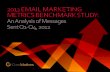 2013 EMAIL MARKETING METRICS BENCHMARK STUDYmedia.dmnews.com/documents/52/email-marketing... · your email using the “forward” link or button in their email software clients instead