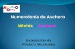 Numerofonía de Aschero Wichís x Ascherosergioaschero.com.ar/descarga/numerofonia/Wichis por... · 2019. 4. 10. · Los primeros suelen ser las propias letras, sílabas, palabras