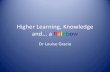 Higher Learning, Knowledge and a Rainbow · –Radiohead 2007 album In Rainbows –Many songs e.g. Iconic Somewhere over the rainbow – Judy Garland in the Wizard of Oz •Symbolism: