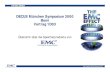DECUS Symposium 2000 · THE EMC EFFECT Ralf Sczepanski DECUS Symposium 2000 14 EMC - Die Lösung Umfassende Connectivity Bull Sagister, Escala, Mainframes Data General AViiON, AV4900/5900