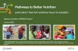 Pathways to Better Nutrition · and knowledge of key nutrition messages has increased across nearly all stakeholder ... International Development (USAID) under Cooperative Agreement