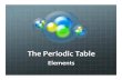 The Periodic Table Notes - Miss Cooke's Science Classroom · The(Periodic(Table(! Each(small(square(of(the(periodic(table(shows(the(symbol( for(an(element(and(its(atomic(number.(!