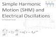 Simple Harmonic Motion (SHM) and Electrical Oscillations · 2016. 11. 8. · Simple Harmonic Motion (SHM) and Electrical Oscillations Dr Andrew French 2 2 2 00 2 it d x dx x A e dt