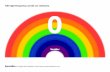 100 high-frequency words on rainbows 0Title Y12 word rainbows Author HP_Administrator Created Date 8/30/2008 12:30:13 PM