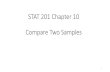 STAT 201 Chapter 10 Compare Two Samplespeople.stat.sc.edu/sshen/courses/16sstat201/STAT 201 Chapter 10.pdf · STAT 201 Chapter 10 Compare Two Samples 1. Difference of Proportions