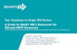 Your Roadmap to Single IRB Review - National IRB Reliance ... · for documenting reliance arrangements on a study -by-study basis. • SMART IRB offers the Online Reliance System