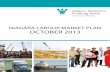 NIAGARA LABOUR MARKET PLAN OCTOBER 2013€¦ · Niagara Workforce Planning Board recognizes potential limitations of report content and is committed to ongoing research to enhance