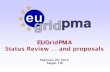 European Grid Policy Management Authoritydavidg/presentations/EUGridPMA... · 2012. 2. 28. · EGI.eu European Grid Infrastructure EGI-InSPIRE RI-261323 Credential Validation Middleware