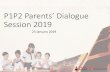 P1P2 Parents’ Dialogue Session 2019 · Step 1 –SingPass Registration and 2FA Setup SingPass 2-Step Verification (2FA) is required for on-boarding. If you have not registered for
