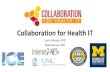 Collaboration 4 Health IT | Collaboration 4 Health IT · COLLABORATION 4 HEALTH IT. ALL RIGHTS RESERVED. HOME COLLABORATION The Collaboration for Health IT ... 1st digit Full ICDAS