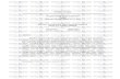 STMIK GI MDP Skripsi Semester Genap Tahun 2011 / 2012 ... · data dari beberapa file di Microsoft Excel yang ada. 1.9 Prosedur pemberian laporan keseluruhan proyek. Pemberian laporan
