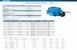 ELA: Electric Actuator 110V On/Off Electric Actuator ...€¦ · Equipped with a manual override. The types ELA80 up to 1200 even have an automatic clutch that uncouples the handwheel