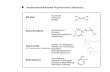 Ethylen - Developmental Biology€¦ · Abscisinsäure O COOH OH Jasmonate (+)-7-iso-Jasmonoyl-L-isoleucine. wachstumsinhibierende Phytohormone Ethylen H C H H H C Gas (Abbau von