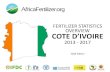 FERTILIZER STATISTICS OVERVIEW COTE D’IVOIRE · Fertilizer Imports Comments • Since 2013, Potassium chloride (MOP) has been the most imported fertilizer to Cote d’Ivoire. •