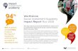 Worthstone | Social impact investment · 2019. 8. 15. · Sanlam UK Survey results 137 surveyed % responded Out of 1371 attendees who were surveyed, 92 ... gavin.francis@worthstone.co.uk
