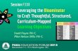 Leveraging the Bloominator Sessionto Craft Thoughtful ...2016forum.paeaonline.org/2015/wp-content/uploads/proceedings2015/F338.pdfMay 20, 2015  · Leveraging the Bloominator to Craft