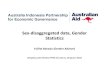 Australia Indonesia Partnership for Economic Governance · 2020. 5. 30. · Contoh: pemakaian Sex-disaggregated data ... •Kerangka Gender Analisis GAP & POP •Kerangka Gender Analisis